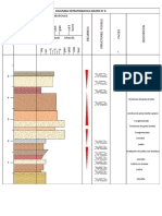 Columna Estratigráfica Grupo 6