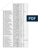 Data KS5sao Quận 1gg