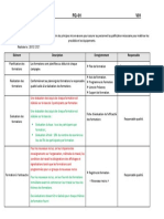 Procedure de Formation