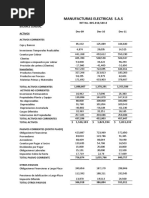 Estados Financieros Manufacturas Electricas 2009-2010