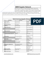 2010 NA SC Supplier List For Web