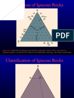 Batuan Beku-Diagram