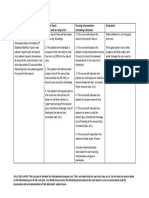 Diabetes-Mellitus-Type-II-Care-Plan Example