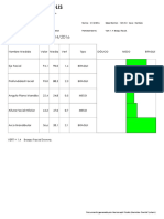 Analisis de Vert