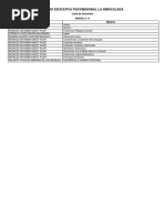 Lista Docentes Por Curso