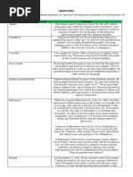 WEEK3to4 (AKTIVITY)