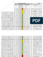 MMT-SST-033 Matriz de Riesgos 2020