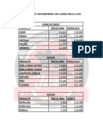 Precios 2021 Distribuidora de Carnes Finas Jara1