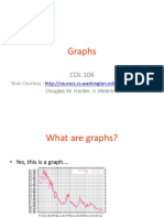 Graphs