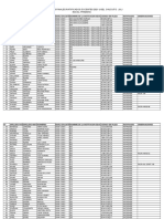 Result Finales Docent Ratificados Ini-Prim 2021