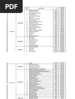 SPM Igd Tahun 2021 (Terbaru)