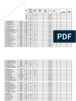 Nama Barang Kelompok Satua N Rata-Rata Untuk 30 Hari Stock - Akhir Safety STOK Per Hari RE - Order Point Harga Nilai (RP) % % Kumulatif Kategor I Abc