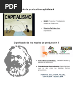 Modo de Producción Capitalista