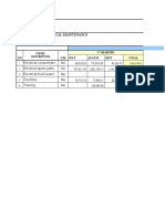 EM Budget and Plan For 2019-20 Fiscal Year