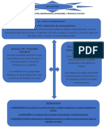 DIFERENCIAS ENTREarrendamiento, Servidumbre, y Propiedad Fiusuaria