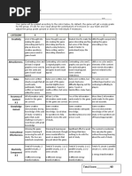 5.1.02.j. Its Electrifying - Board Game Directions and Rubric