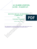 Routing Details of Different Currencies - Pakistan