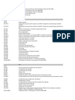 List of Standards - Fastening Elements - Part2