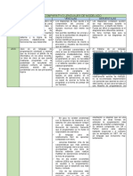 Cuadro Comparativo Lenguajes de Modelado