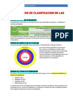 Unidad 2 - Clases y Formas de Empresa