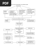 Mapa Conceptual Del Texto-Epistemológia