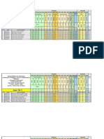 Notas Actualizadas Ps 26 Psicología Del Adolescente 2021 Hasta 2 de Mayo