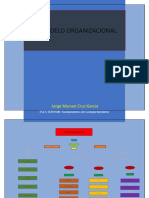 Mapa Conceptual Modelo Organizacional