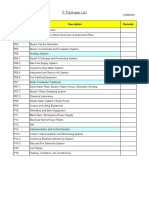 P Package List: PKG Description Remarks