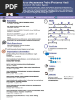 Education Skills: Bachelor of Information System