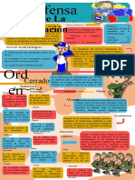 Infografia Defensa Integral