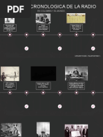 Historia de La Radio en Colombia y A Nivel Mundial