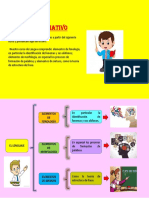 Foro Formativo Habilidades Comunicativas