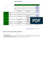 ACTUALIZADO Cuadro-Comparativo-Formas-Jurídicas JUNTA