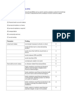 Environmental Status Scale