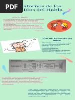 Trastornos de Los Sonidos Del Habla