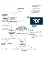 Diagrama Sol