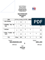 Grade 7 Tos Mapeh 3rd Quarter PDF Free