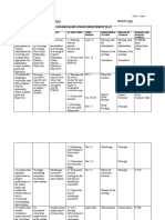 SCHOOL: Milestone Innovative Academy Region: NCR: Standards-Based School Improvement Plan