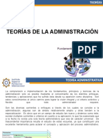 Modulo Ii - Teoria Administrativa