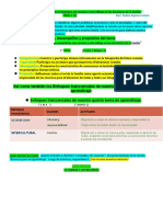 1° (5) Mayo 2 DPCC 2021