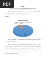 Internet Connection: Presentation, Analysis and Interpretation of Data