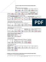 Floor Beam Design For RMB at +10.0M LVL ON 01.09.08