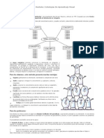 MapasMentales Estategias Aprendizaje Visual