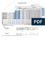 SBFP Form 4: School-Based Feeding Program