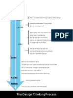 The Design Thinking Process: Always Be