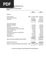 Practica de Estados Financieros Comparativos