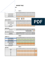 Mahoney Table Sample