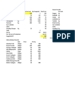 Spices Formula