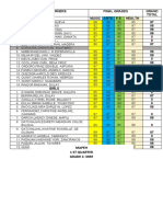 Sy 2020-2021 Final Grades 1st Quarter