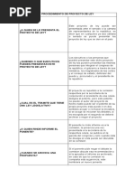 Procedimiento de Proyecto de Ley